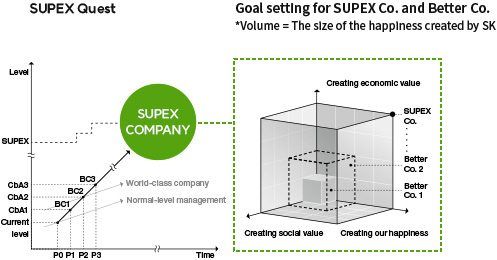 SUPEX Company에 관한 이미지 입니다. 자세한 설명은 하단 내용을 참고하세요.